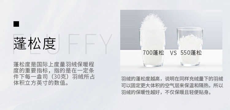 谁说暖冬羽绒服就会失宠？狼爪羽绒服评测，轻薄才是今年主打