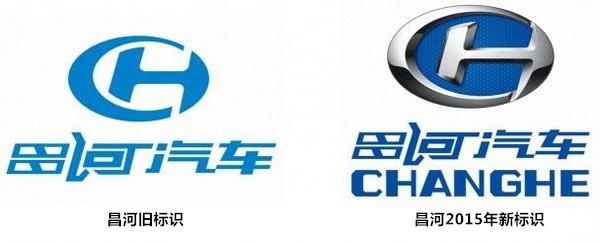 各车企历史车标,中国汽车制造厂商历史