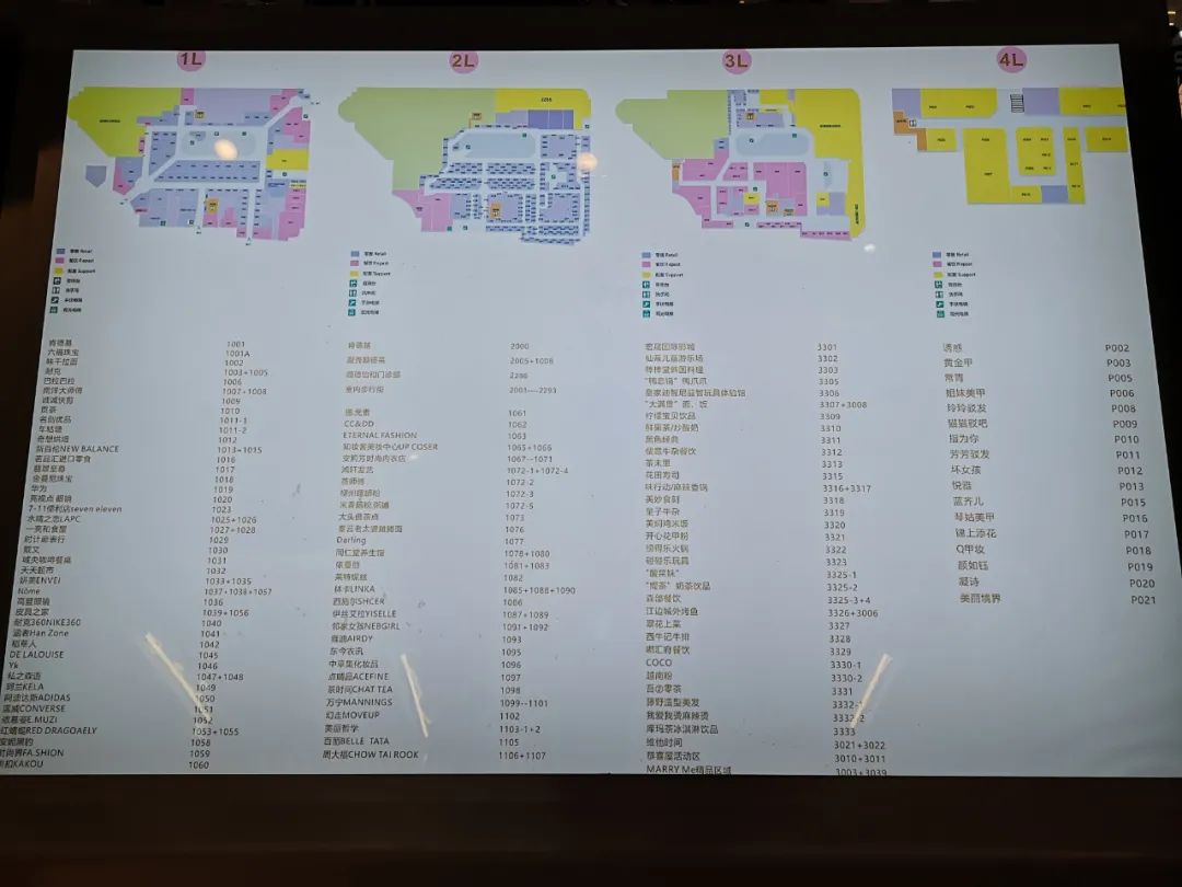 顺德新世界现状,顺德新世界十几年前