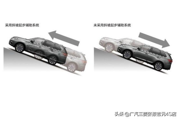 欧蓝德三大件缺点,谁说日系车不高端