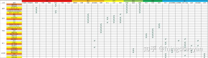 fifa19,fifa19游戏画面