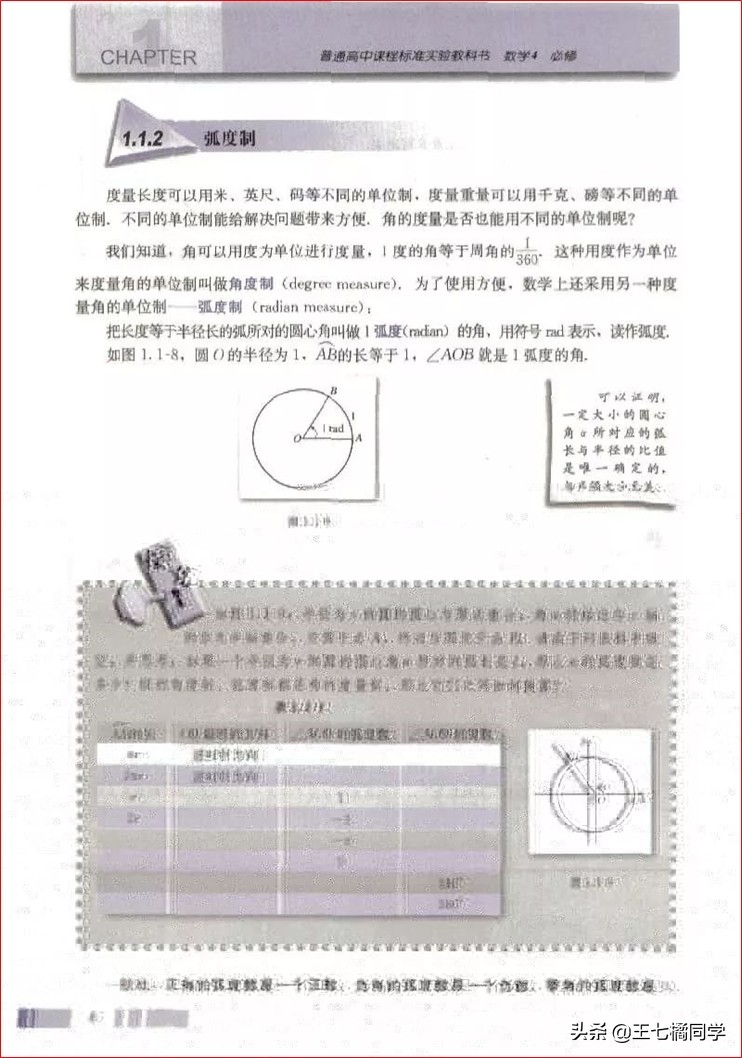 高一数学必修四免费教学视频,高中人教版必修四数学重点知识点