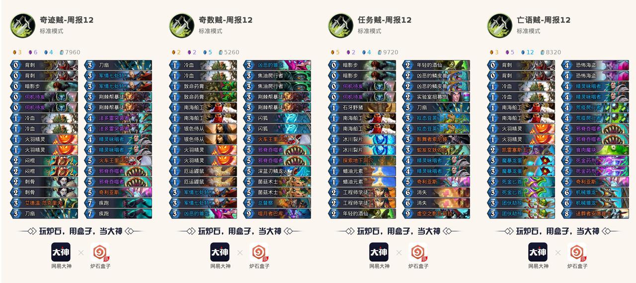 炉石传说安度因怎么打瓦里安国王,萨尔和安度因第一次见面