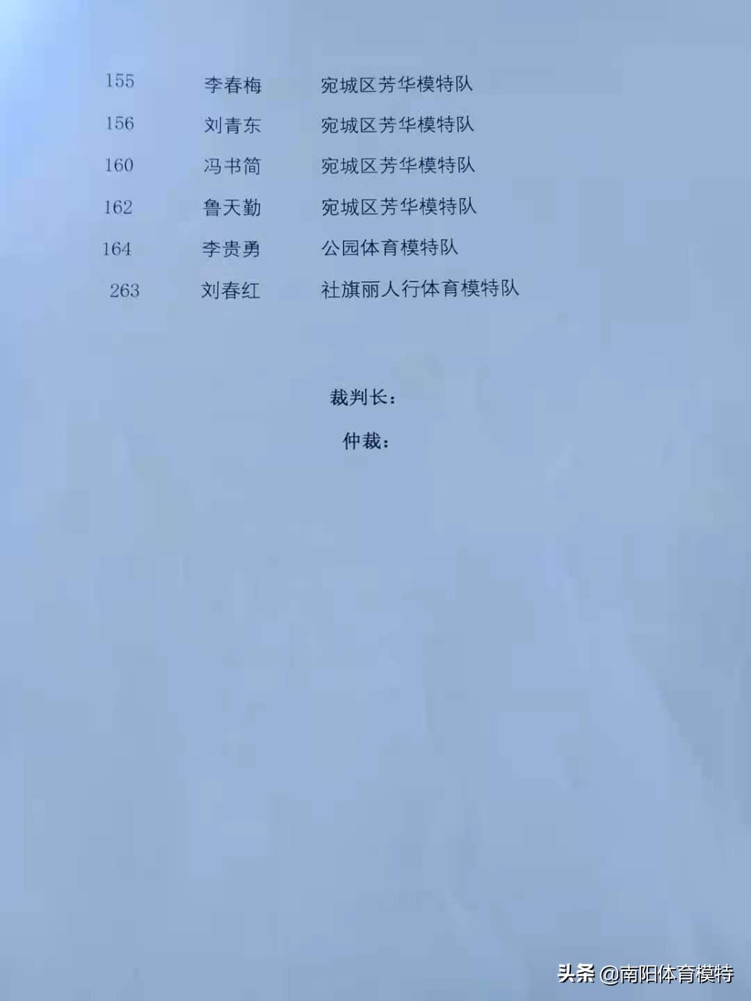 南阳市全民健身大会足球,河南南阳全民健身大赛