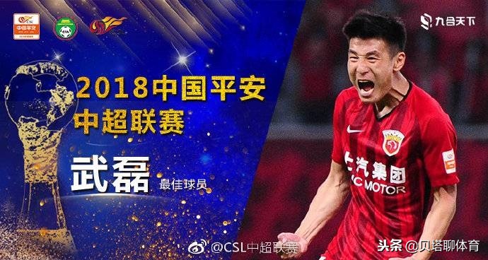 足球大v对亚冠的评价,足球评论大v