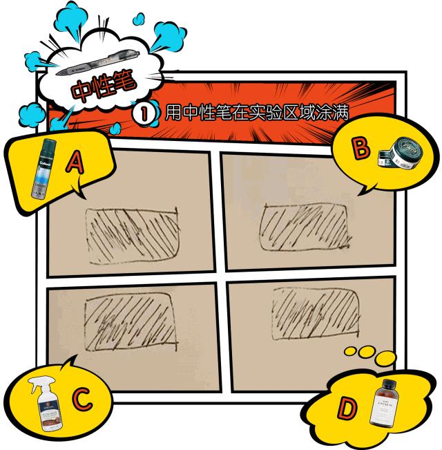 皮质包包清洁去污方法有哪些,浅色包包脏了怎么清洁干净图片