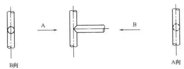 cad室内设计平面图的符号图例下载,压力变送器的cad图例符号