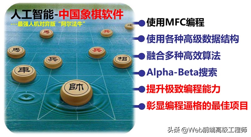 程序员从零基础到高手的进阶之路,黑马程序员java13天进阶教程