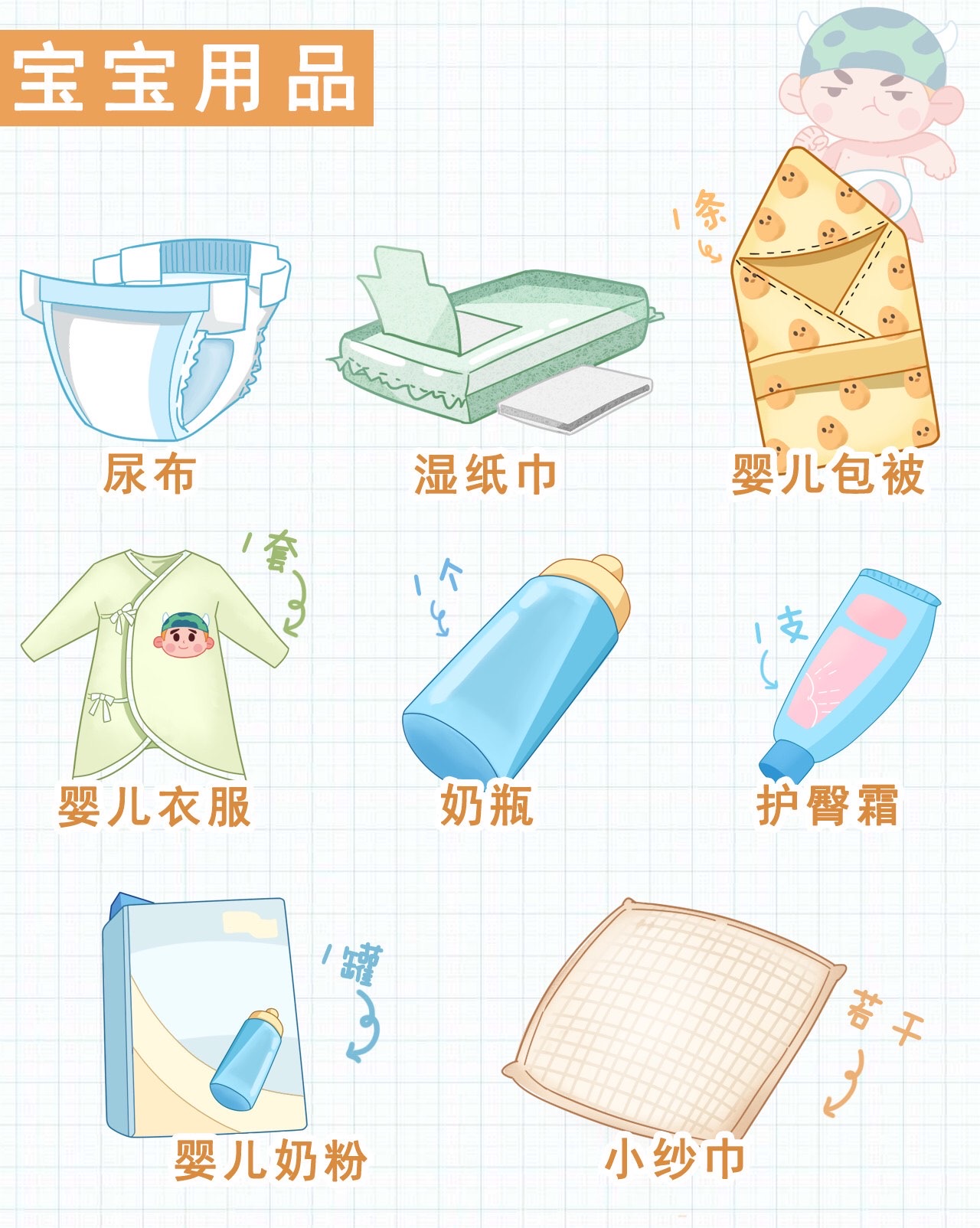 待产包的雷区是什么,待产包到底该买什么