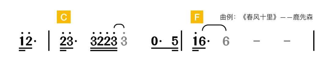 钢琴/电子琴即兴伴奏，3步带你入门！