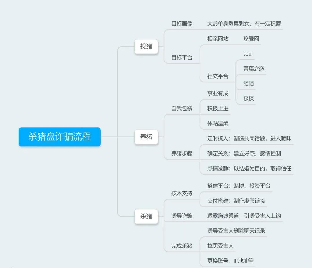 还有这等好事？半小时5万变10万！点链接又可以领现金