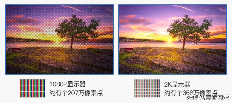 一般家用电脑显示器怎样选购,初学者如何选择电脑显示器