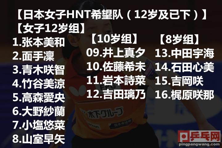 刘国梁和小孩打乒乓球,刘国梁和小朋友打球