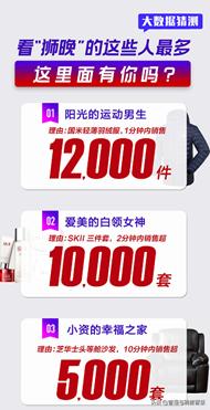 苏宁super会员免费开通,苏宁超级会员值不值得买