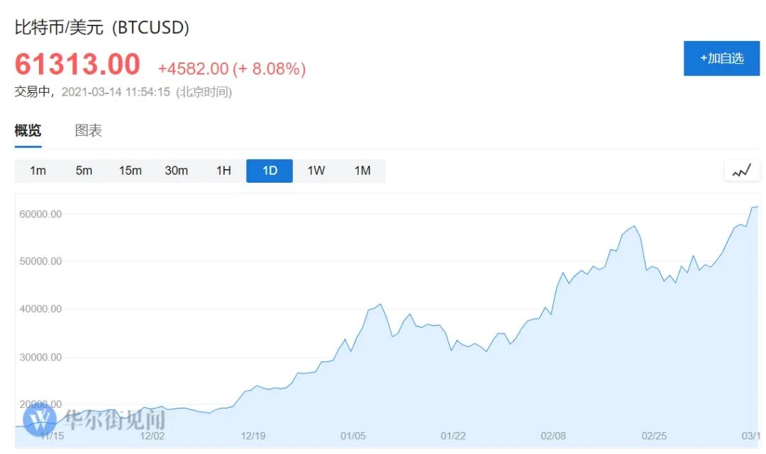 沙子迎来全球暴涨！普通人的财富保卫战，才刚刚开始