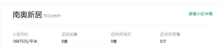 板桥神盘,板桥逸景的房子值得买吗