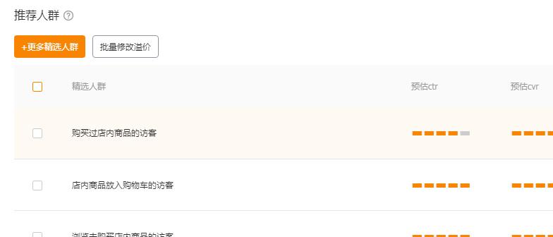淘宝新手开直通车技巧核心秘诀,淘宝新手如何开好直通车