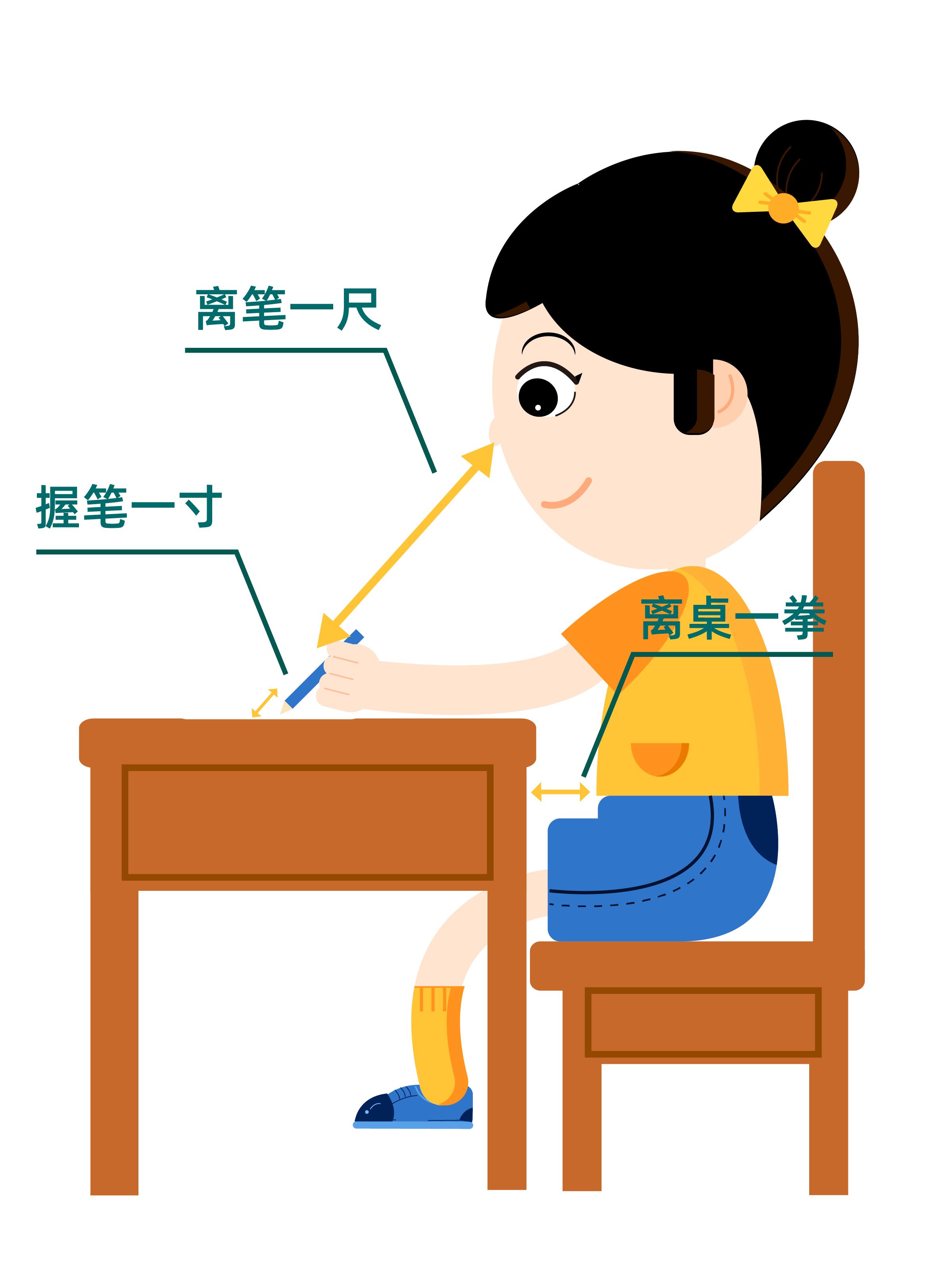 男孩写作业被铅笔插镜头,7岁的小女孩被笔尖戳伤眼睛