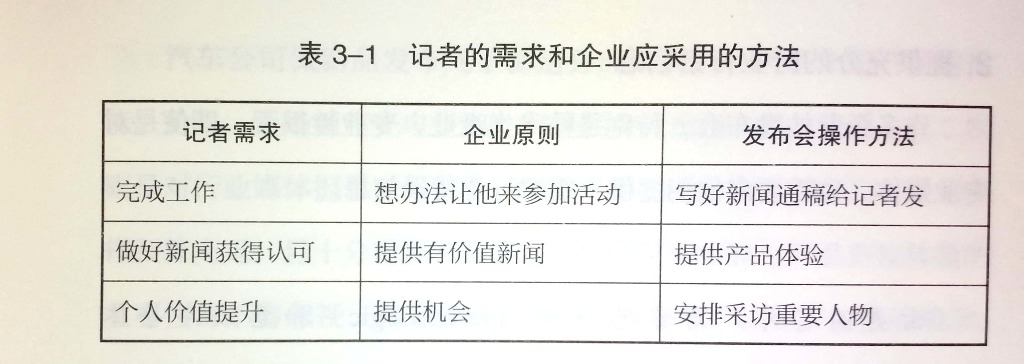 品牌公关成功案例分析,经典公关案例及分析