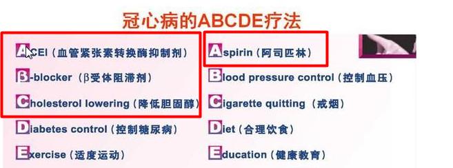 冠心病吃什么油对身体健康,冠心病健康常识100条