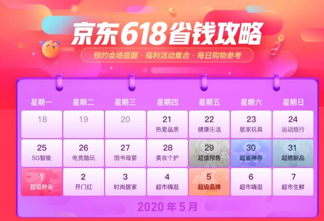 推荐几款已经开启618优惠的好机器