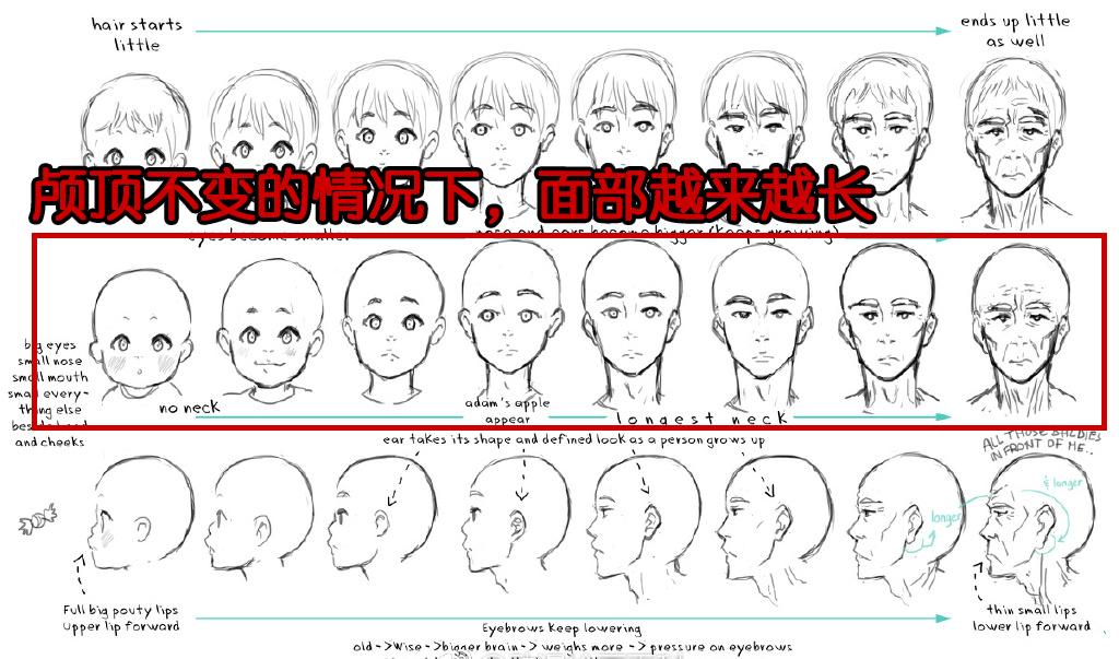 怎么看适不适合披头发,不适合披头发适合剪短发吗