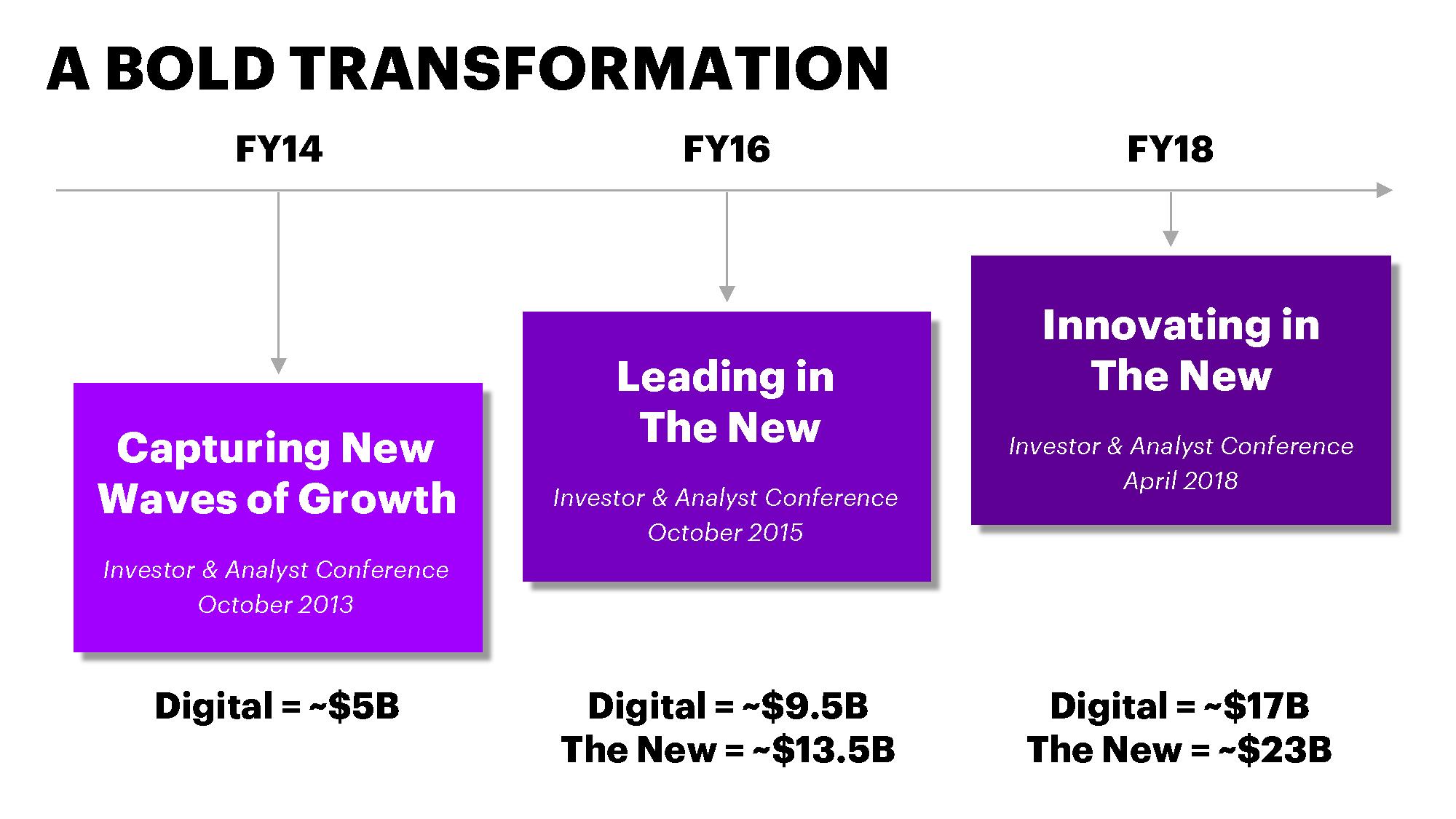 鍩冩．鍝瞤pt鍐呴儴璁捐,鍩冩．鍝蹭簩鍗佸懆骞存姤鍛妏pt