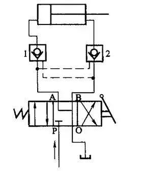 液控单向阀和单向阀作用的区别,液控单向阀与普通单向阀有何区别