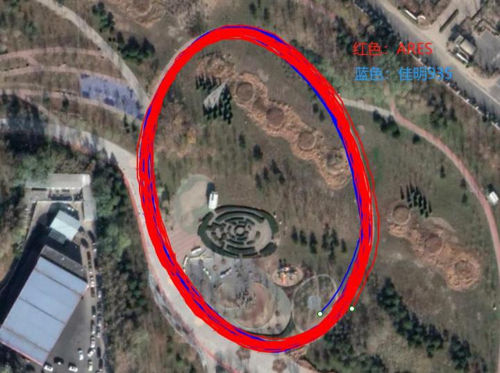 城市轻越野车型,城市轻越野