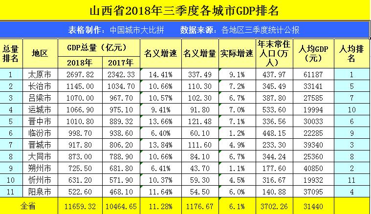 河南商丘跟哪几个省交界,商丘在河南省的城市排名