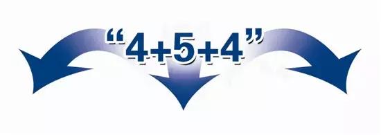 2018年的唐山,讲不出再见的图文