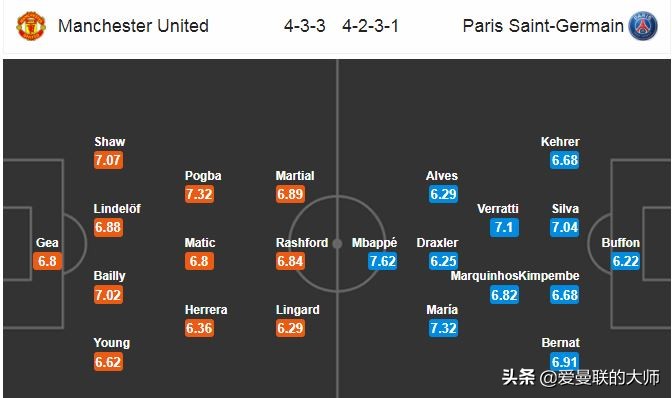 索帅曼联10大比赛,索尔斯克亚赛程