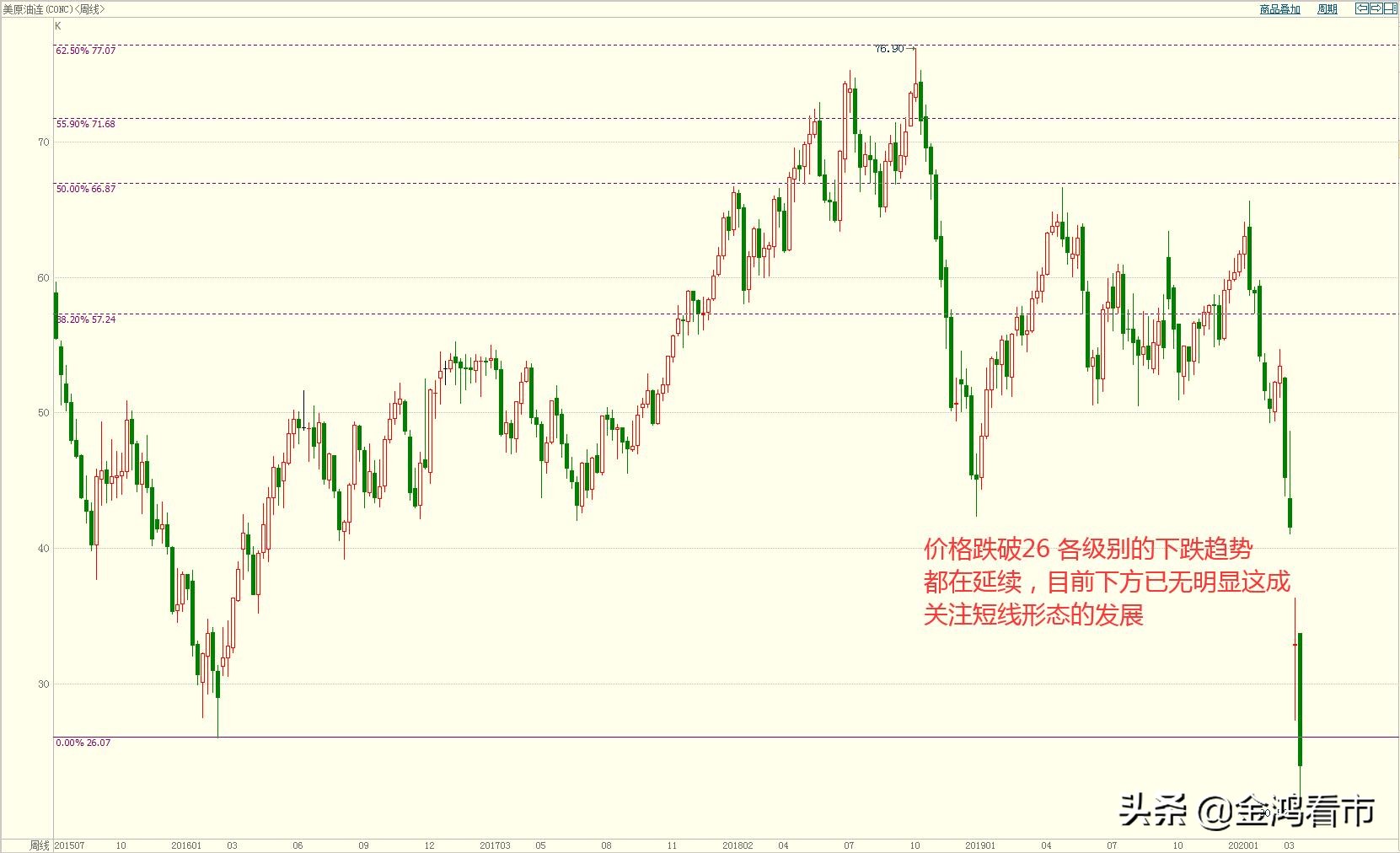 欧洲央行准备开始降息美元,欧洲央行宣布降息概率