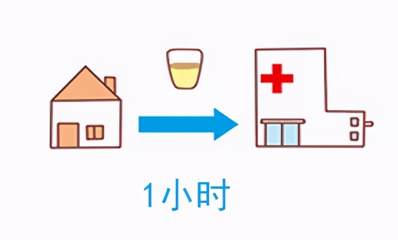 小儿留取尿标本的宣教视频,小孩子怎么取尿做尿检