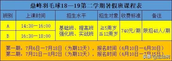 适合4-5岁孩子的暑期运动班,暑假孩子报什么运动班