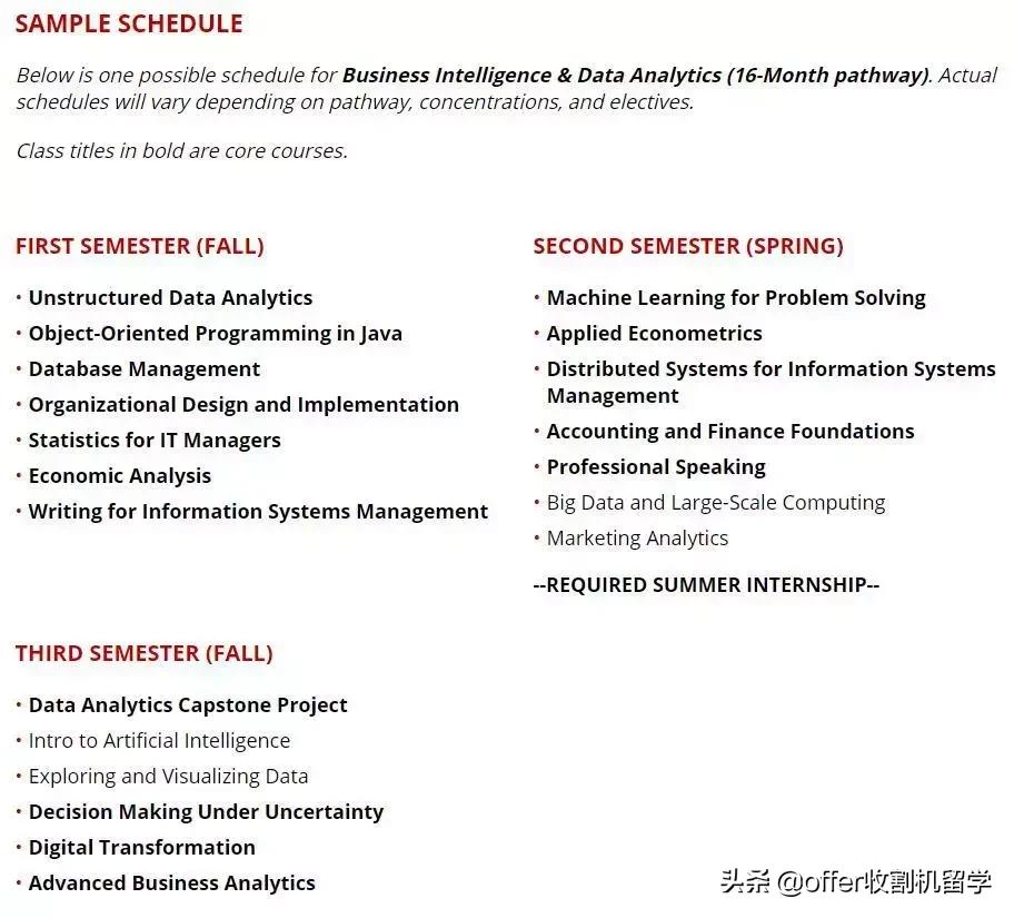 收割机留学,成都收割机留学
