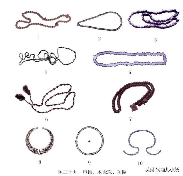 璎珞是哪个朝代的饰品,古代璎珞饰品