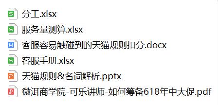 大促客服团队激励方案,大促客服操作流程