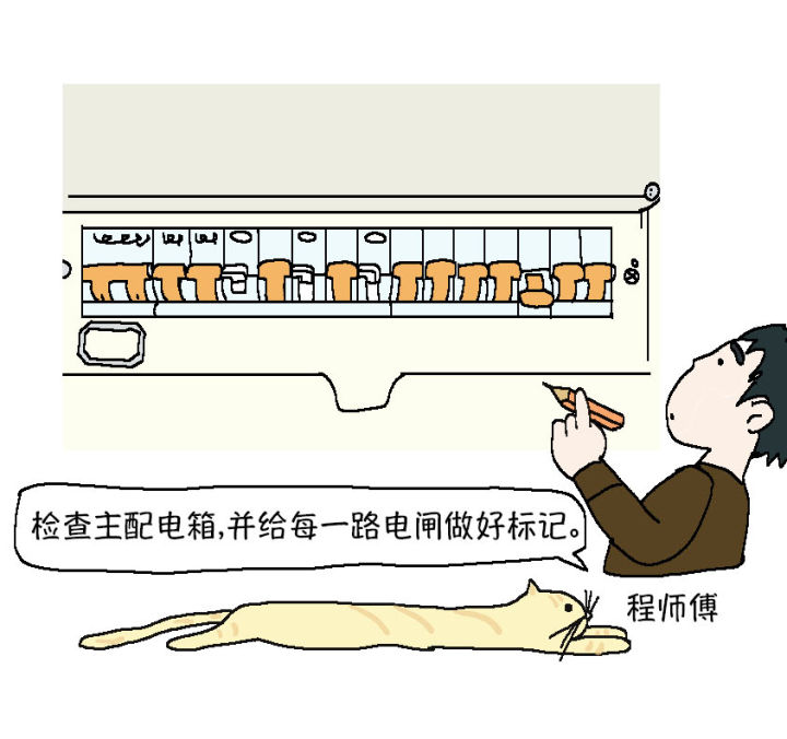 家装水电工识图安装改造一本通,家装水电线管改造图集