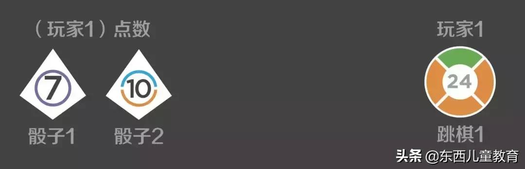 数学就是艺术,数学也是一种艺术