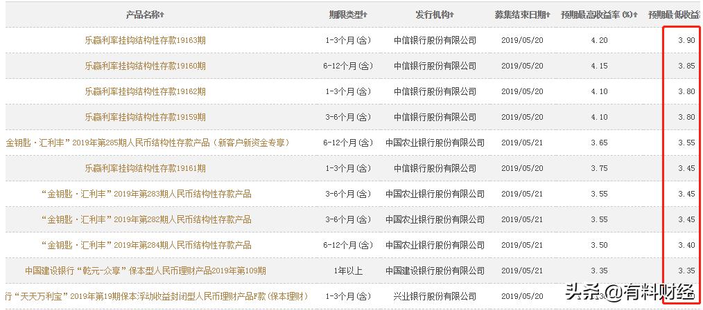 如何守好钱袋子,如何守住钱袋子的方法