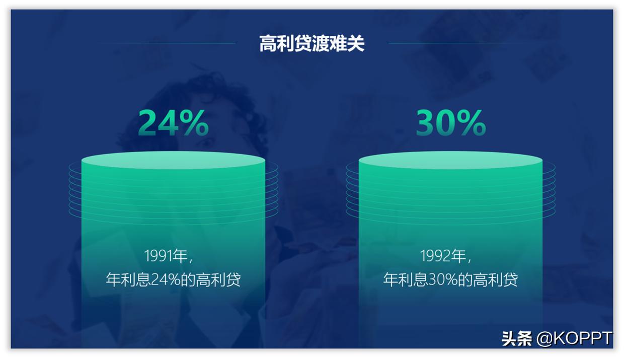 设计感ppt,字少ppt怎么设计