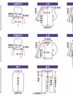上衣标准尺码对照表,衣服尺码正负对照表大全