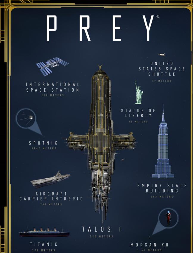 恐怖游戏掠食,恐怖掠食