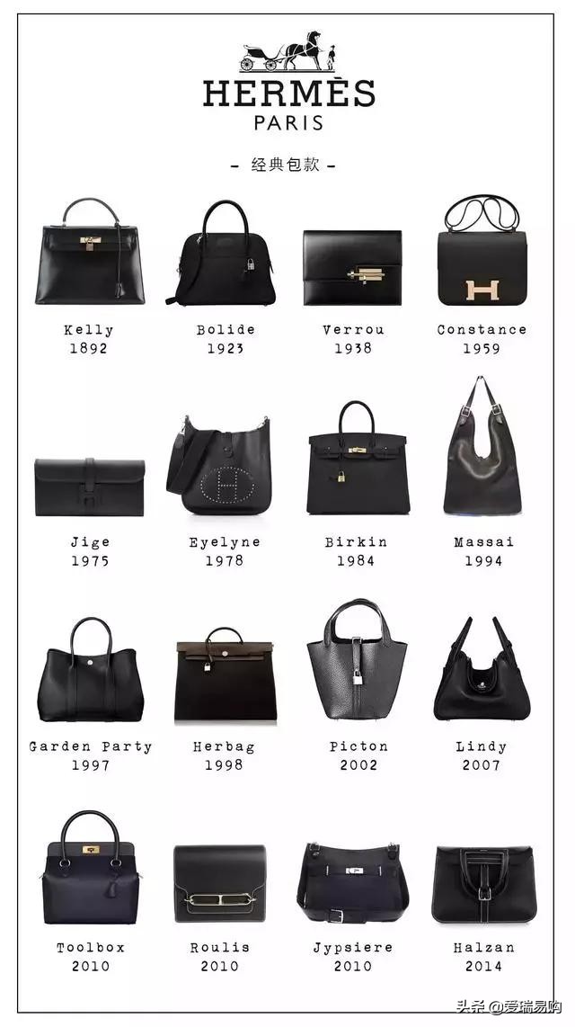 买包包推荐小众高级感,十大必买经典大牌包包盘点