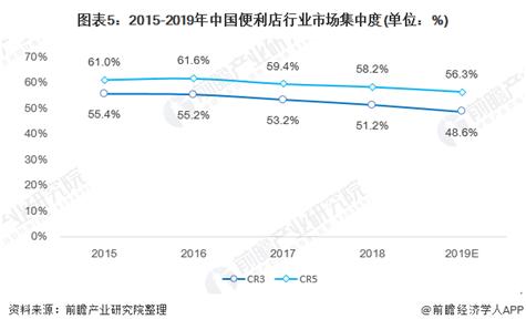 日本便利店为什么被收购,日本全家便利店和中国全家对比