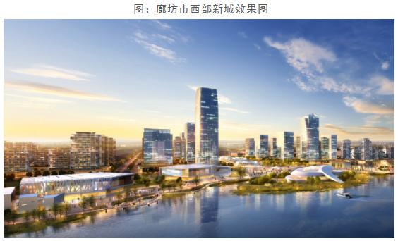 廊坊市主导产业,廊坊市主要主导产业