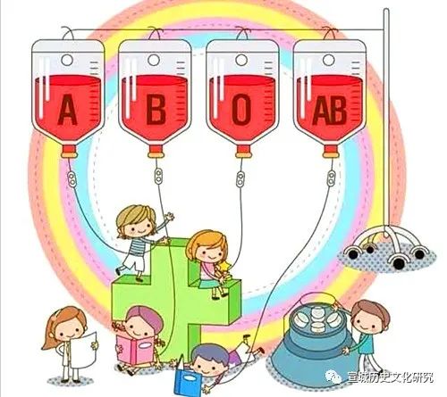 宁国古田医院,古田三路医院