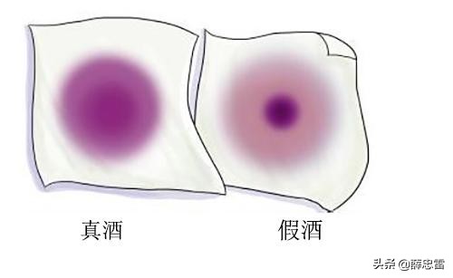 如何鉴别真假红酒的方法,红酒真假酒的鉴别实验