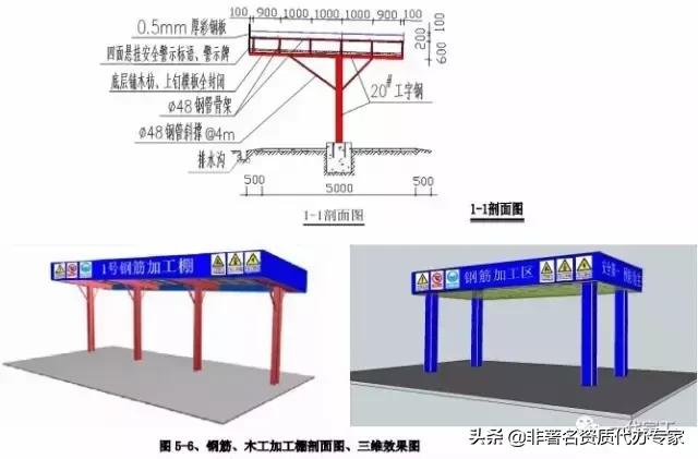 工程安全生产标准化图集,建筑施工安全生产标准化全套资料